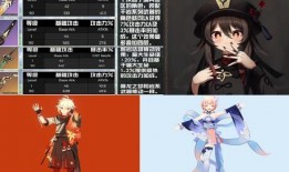 原神迪希亚最新爆料图片