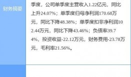 王小刚最新爆料,揭秘娱乐圈惊人内幕